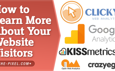 Website Visitors Software