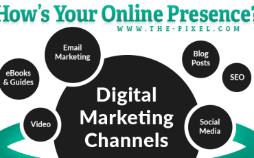 Your Online Presence
