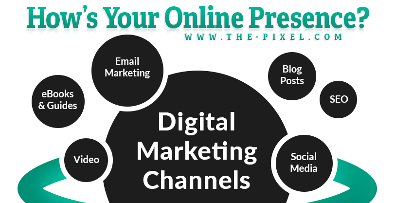 Your Online Presence