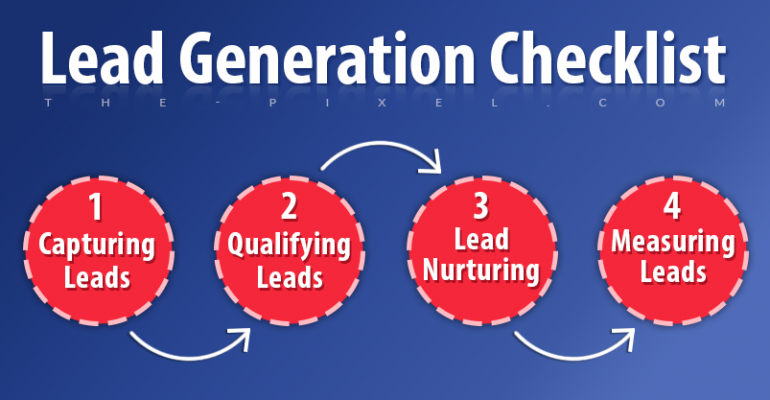 Lead Generation Checklist