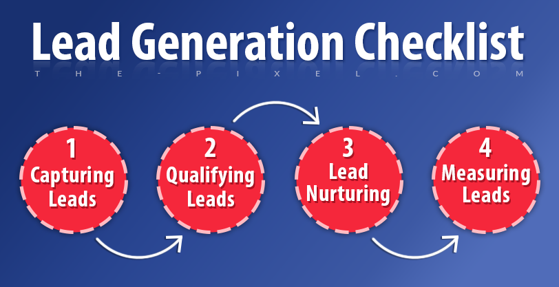 Lead Generation Checklist