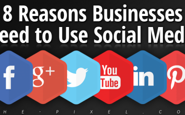 Business Needs to Use Social Media