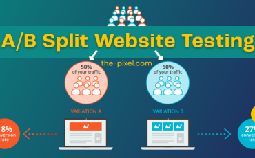 Split Website Testing