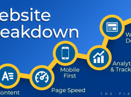 Website Breakdown