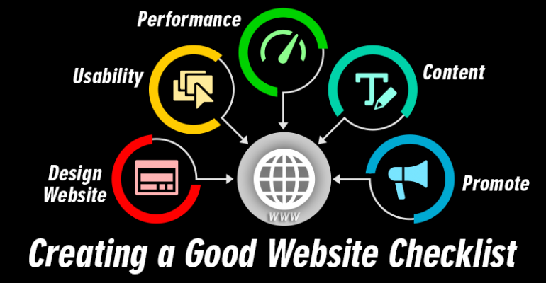 Website Checklist