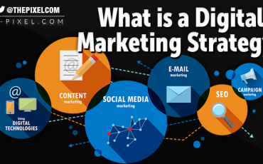 What is Digital Marketing Strategy?