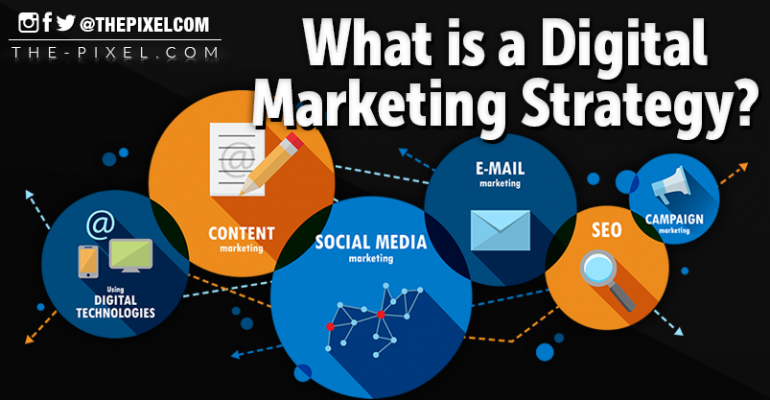 What is Digital Marketing Strategy?