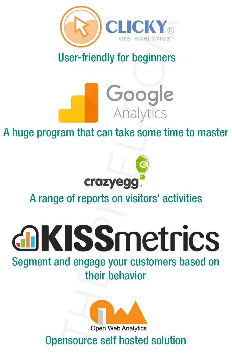 Analytic Software