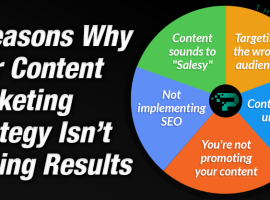 Content Marketing Strategy Isn't Driving Results