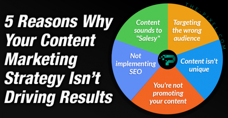 Content Marketing Strategy Isn't Driving Results
