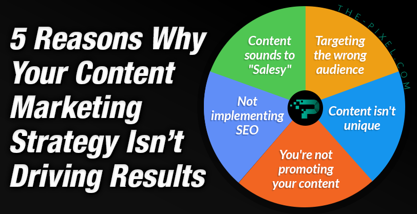 Content Marketing Strategy Isn't Driving Results