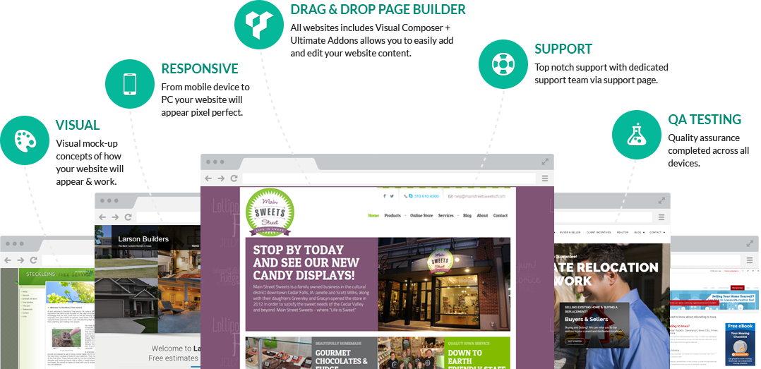 Website CMS Development