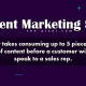 Content Marketing Stats