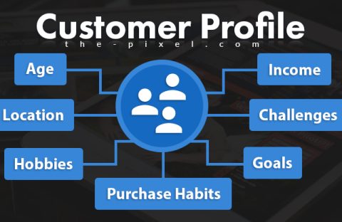Customer Profile