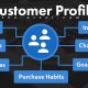Customer Profile