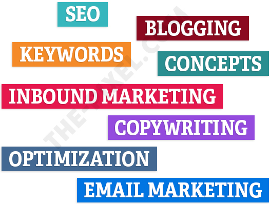 Keywords for SEO Strategy