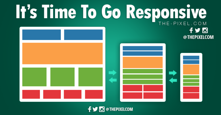 Responsive Website