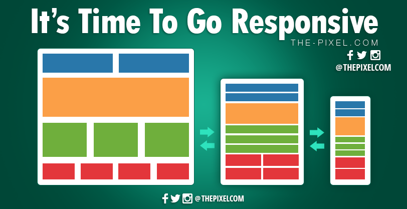 Responsive Website