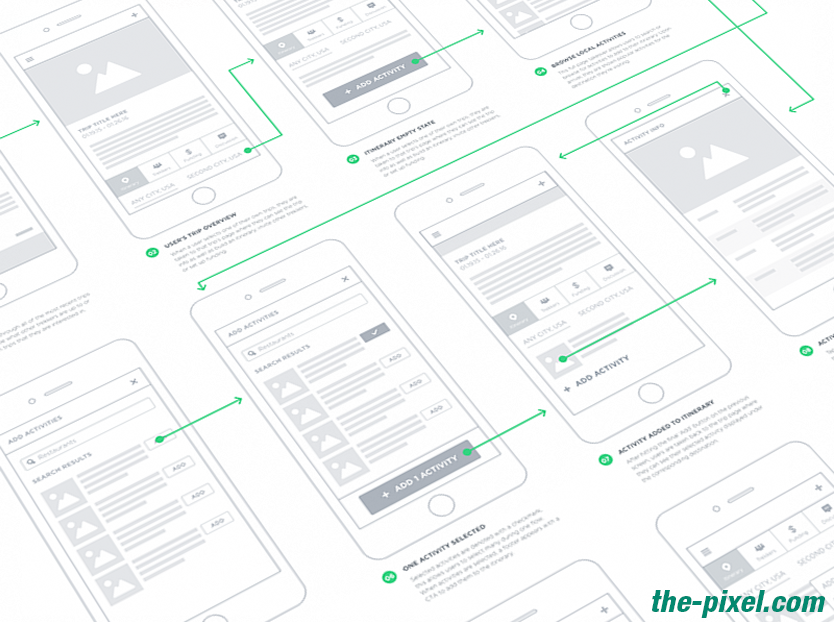 User Experience and User Interface Design Storyboards