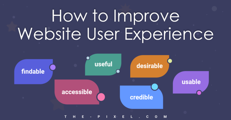 Improving Website User Experience