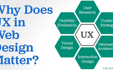 Why does UX in web design matter?
