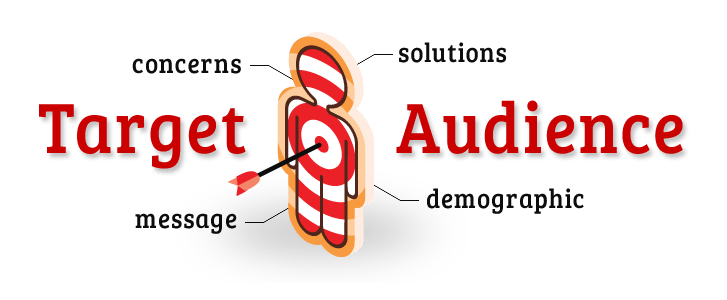 Discover your target audience