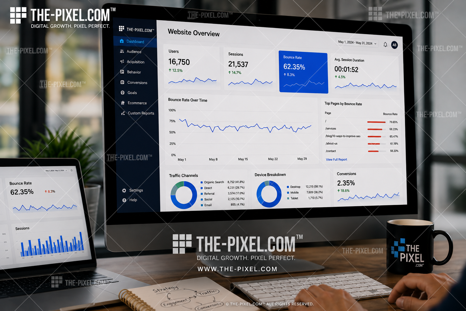 Data-Driven Analytics Dashboard
