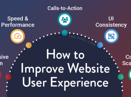 How to Improve Website Performance