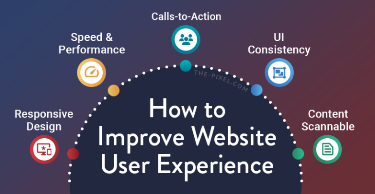 How to Improve Website Performance