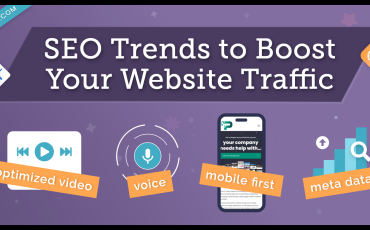 SEO Trends to Boost Website Traffic