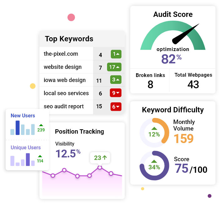 SEO + Digital Marketing