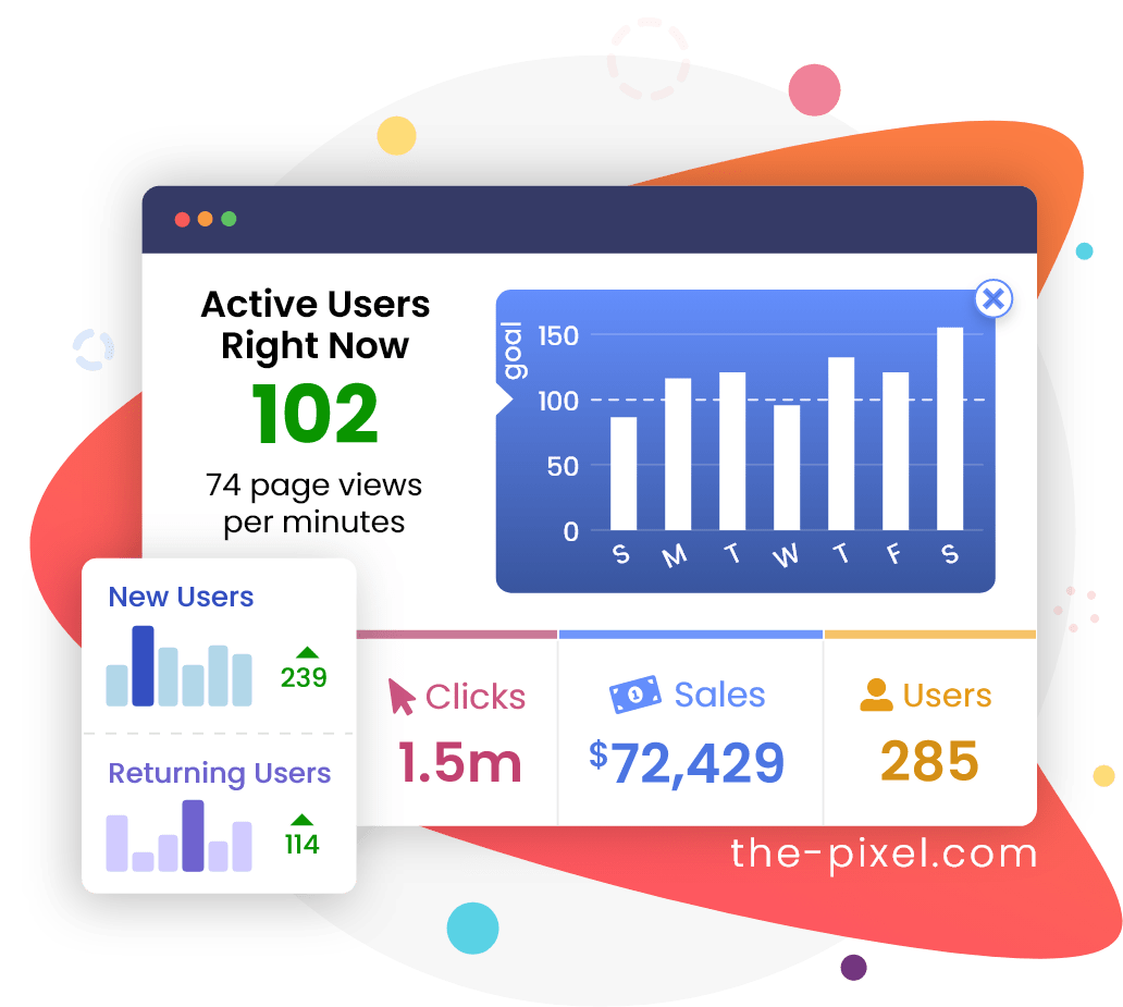 Data Driven Website SEO Analytics