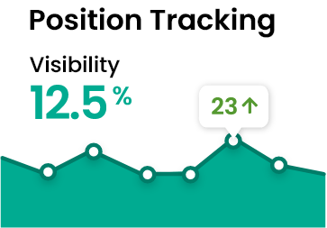 Website Reporting and Analytics