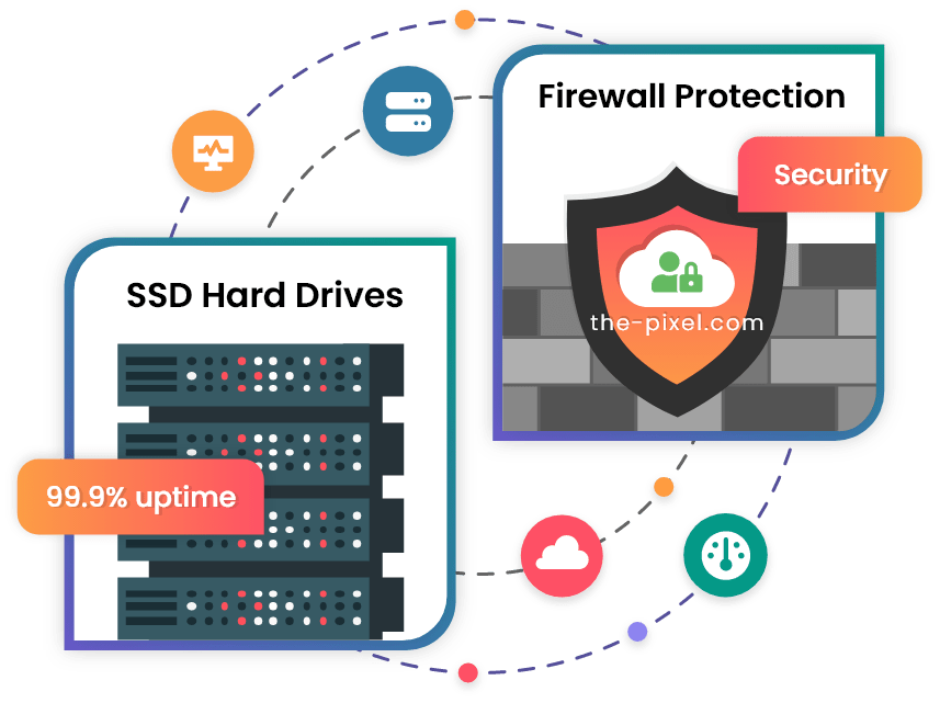 Web Hosting Speed and Security