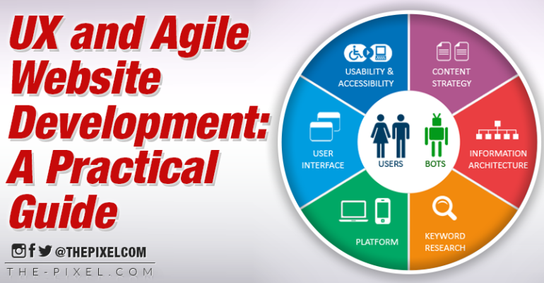 UX and Agile Website Development a Practical Guide