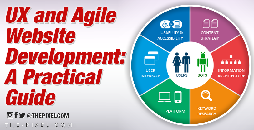 UX and Agile Website Development a Practical Guide