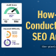 How-to Conduct Your Free SEO Audit