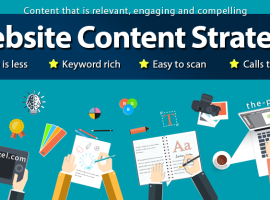 Website Content Strategy