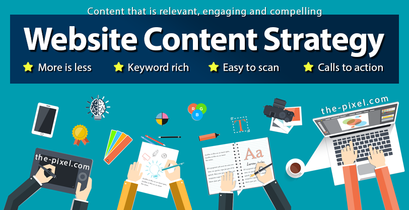 Website Content Strategy