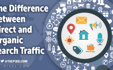 Direct and Organic Search Traffic