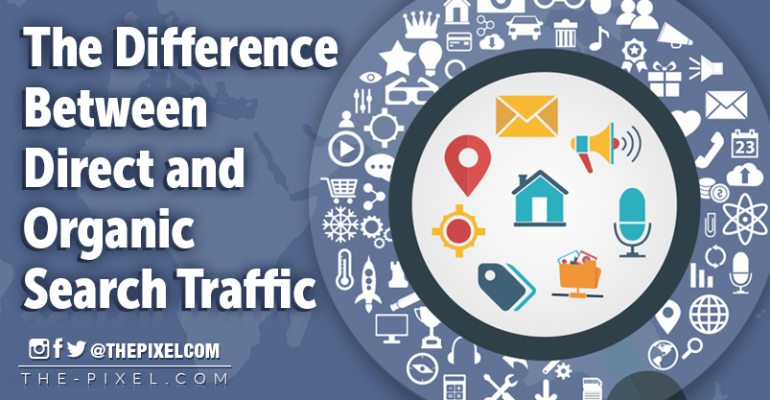 Direct and Organic Search Traffic