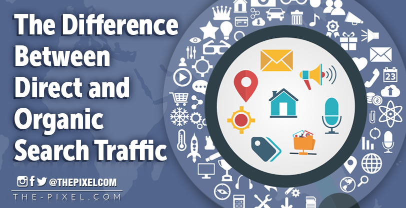 Direct and Organic Search Traffic