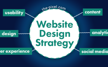 What is a Website Design Strategy