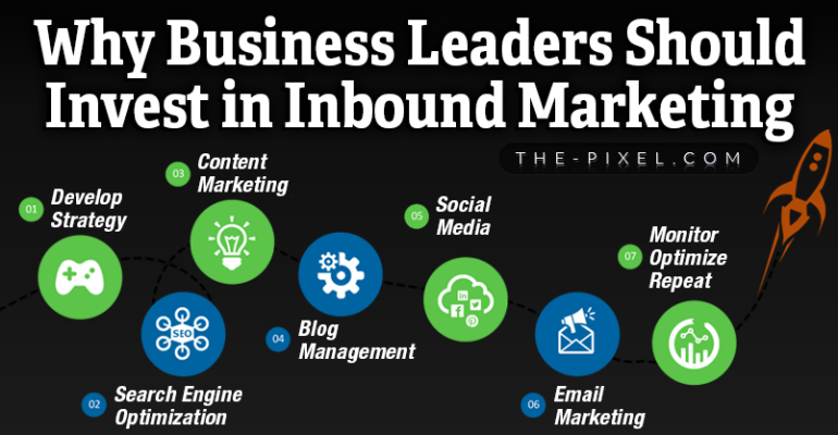 why-you-should-invest-in-inbound-marketing