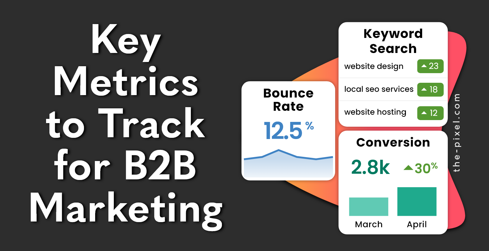 Key Metrics to Track for Digital Marketing