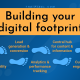 Website Digital Footprint