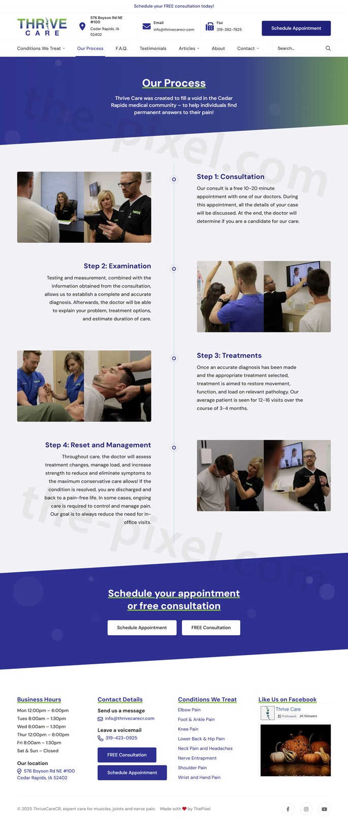 Thrive Care four-step process timeline for new patients