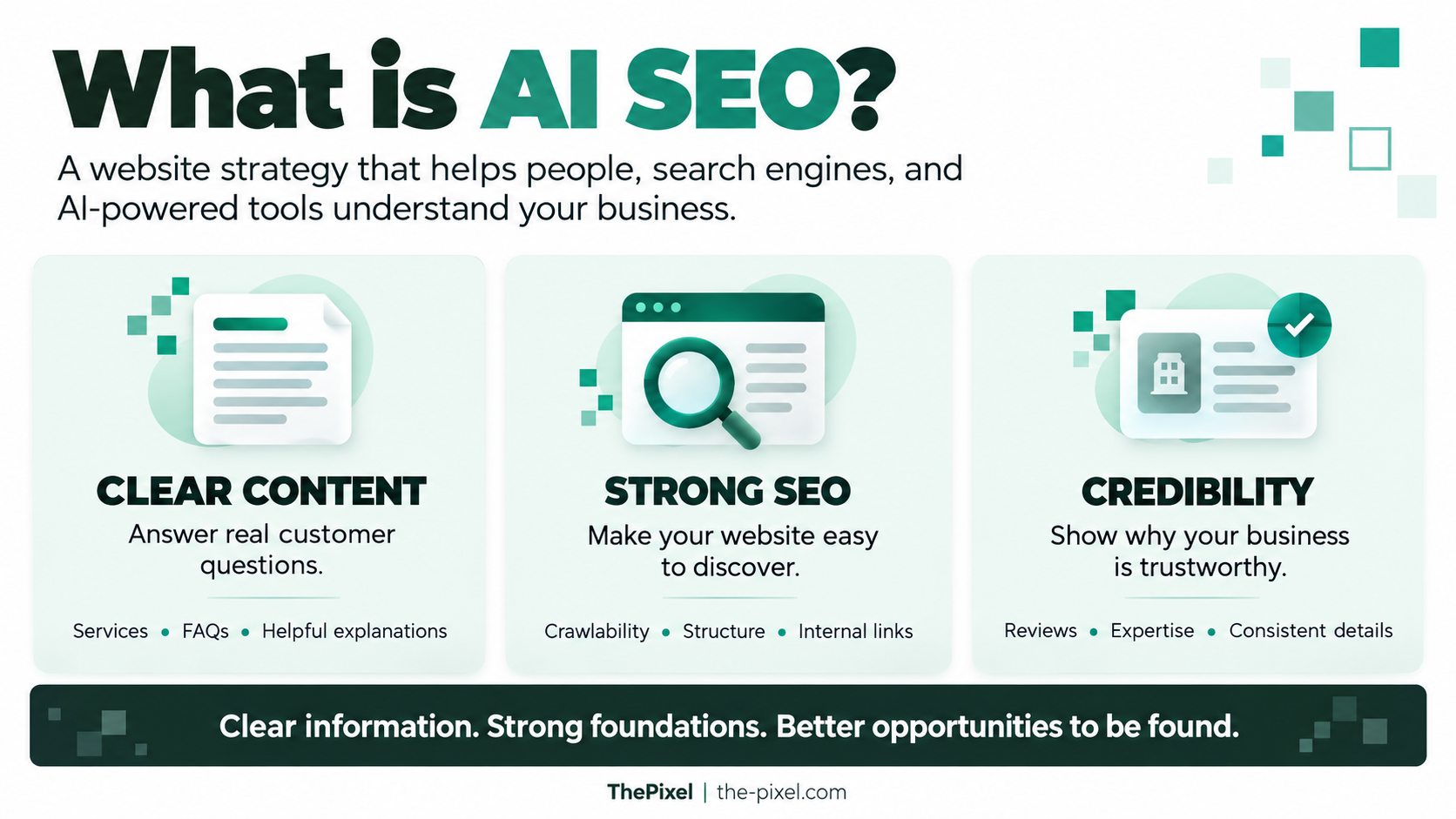 What is AI SEO